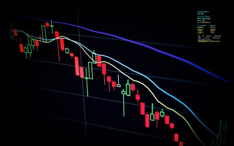 Gráfico de trading XAUUSD con Prana Gold EA