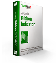 Ribbon Indicator