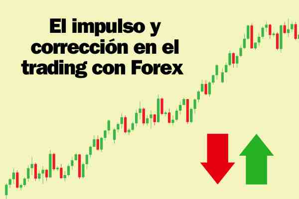 El impulso y corrección en el trading con Forex